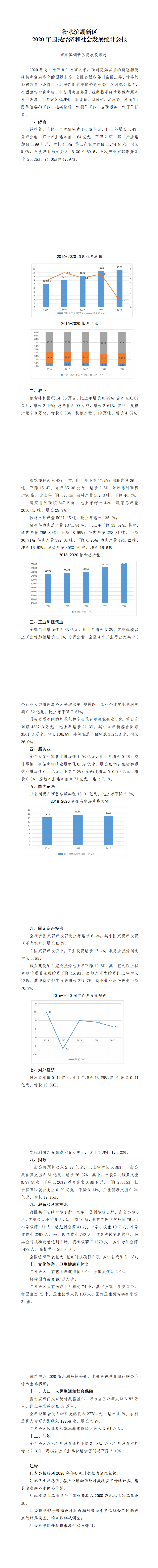 衡水滨湖新区2020年公报(1)_0