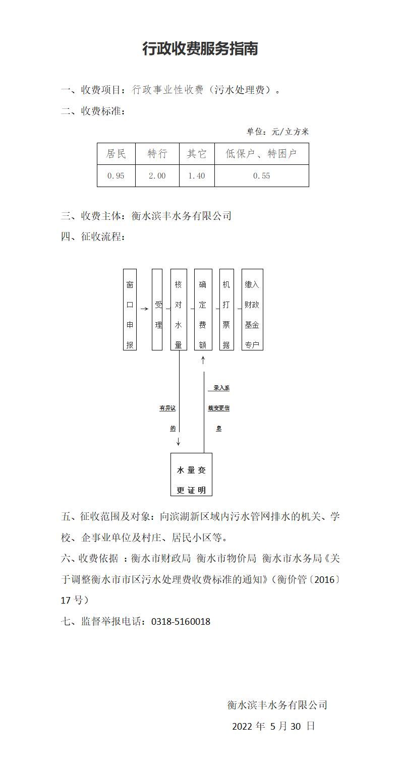 污水处理费征收指南_01